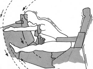 aviation impact